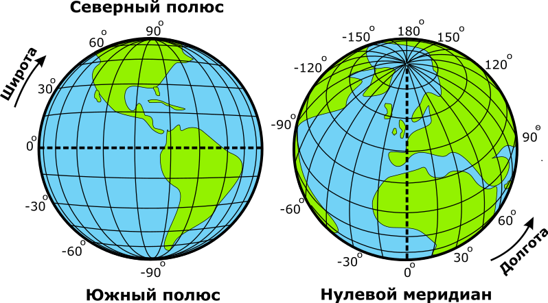 Долгота на карте полушарий. Нулевой Меридиан и 180 Меридиан. Экватор Гринвичский Меридиан Меридиан 180. Гринвичский Меридиан 180 градусов. Меридиан 180 градусов на карте полушарий.